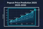 Popcat Price Prediction 2025-2050