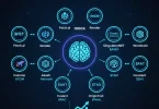 Top 10 AI Crypto Coins to Invest